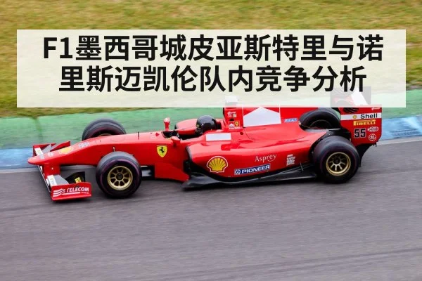 Formula 1 car racing on track